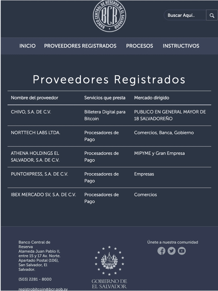 Norttech Labs es un proveedor oficial de servicios Bitcoin en El Salvador